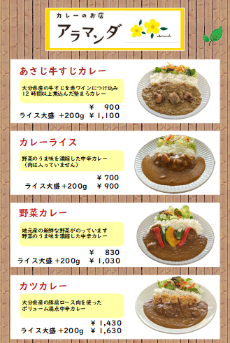 R7.2 メニュー１